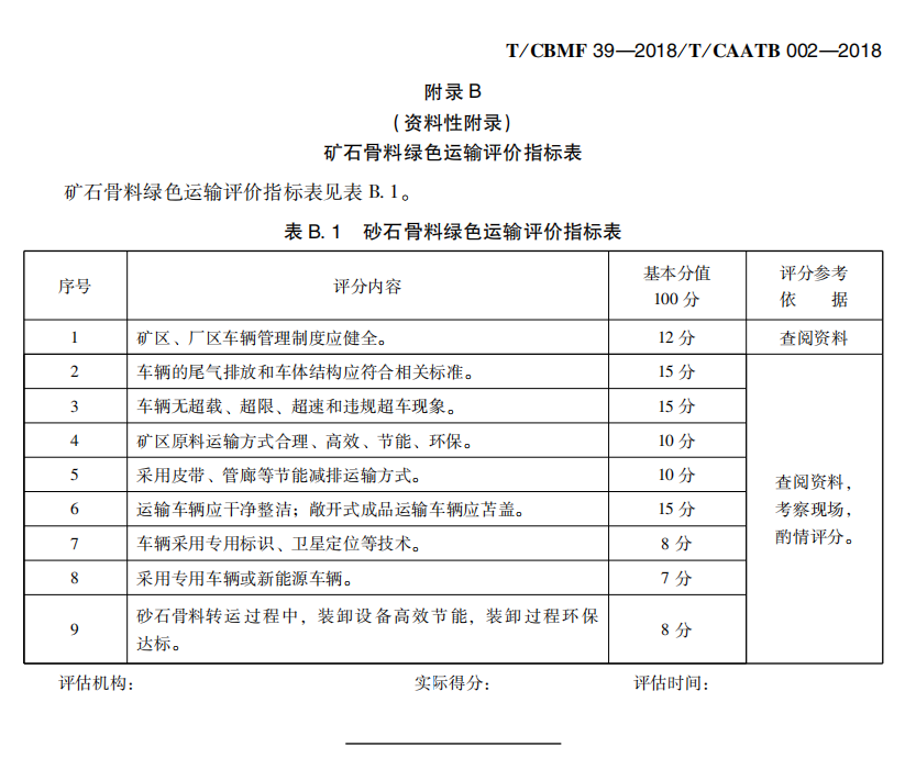 《砂石骨料綠色生產與運輸評價標準》 《砂石骨料綠色生產與運輸評價標準》