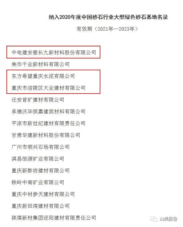 蓄勢(shì)待發(fā)|上海山美股份邀您攜手同行,共贏2022!