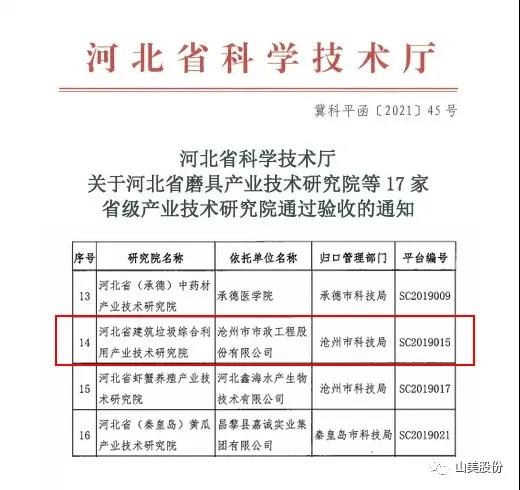蓄勢(shì)待發(fā)|上海山美股份邀您攜手同行,共贏2022!