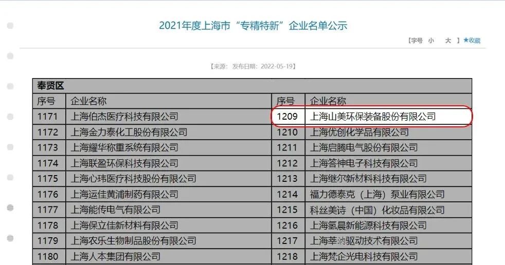 新年快樂 | 回首2022,闊步2023
