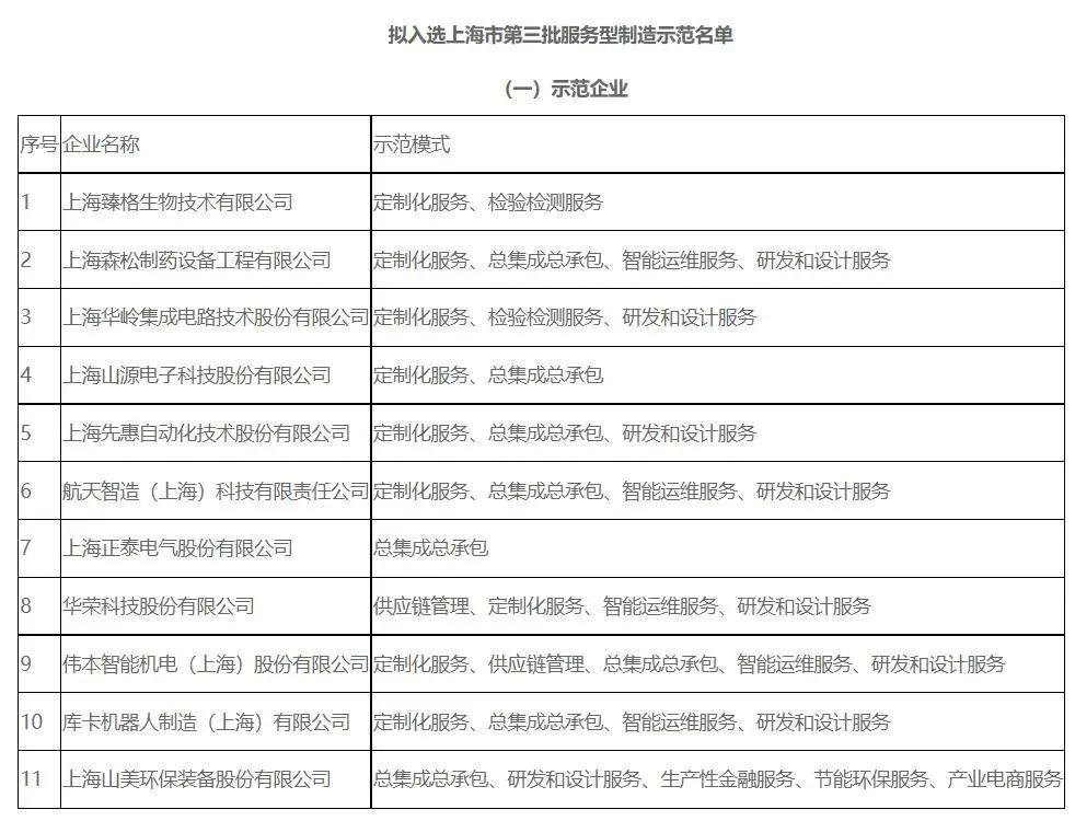 新年快樂 | 回首2022,闊步2023