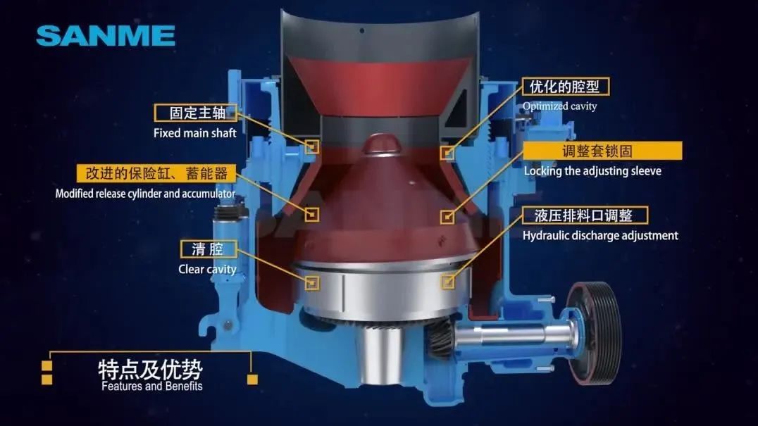 山美E-SMS歐星系列液壓圓錐破碎機施工現場(一)