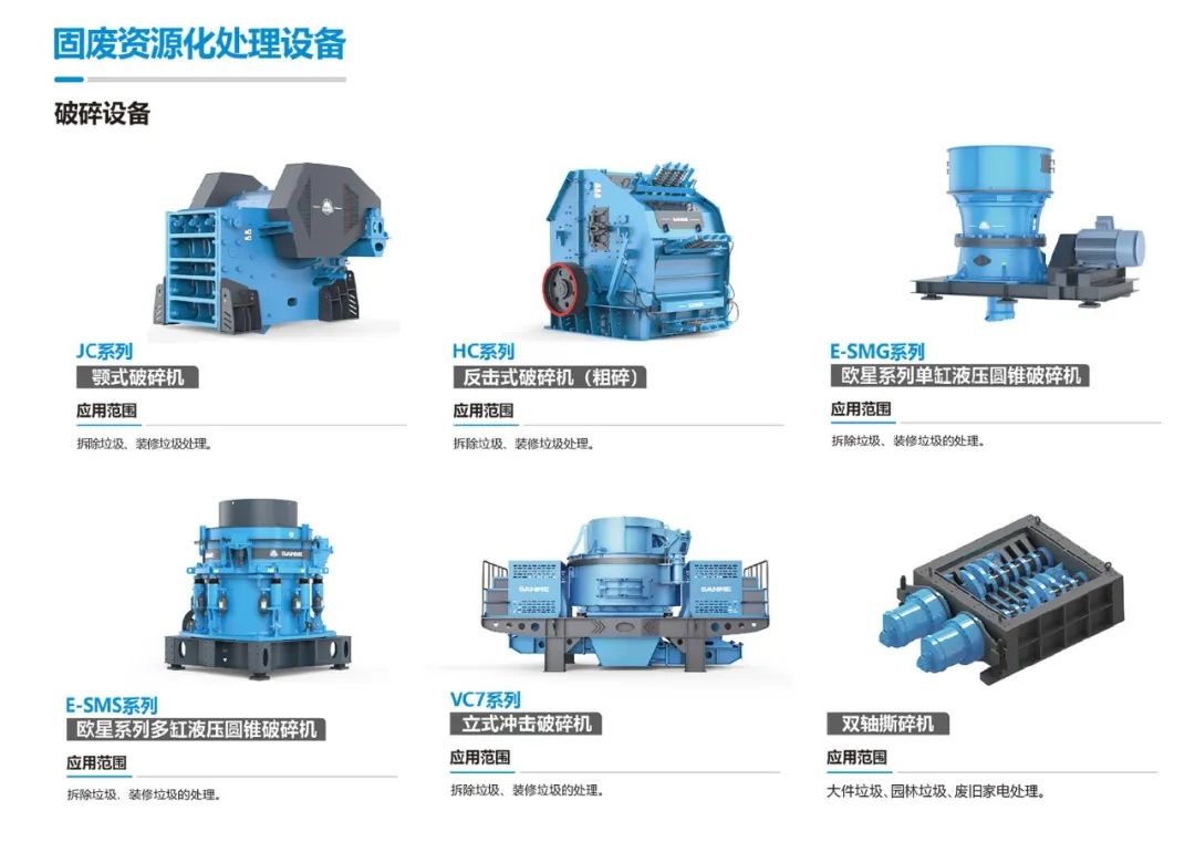 上海山美裝修垃圾資源化方案：定制化服務，打造區域示范工程
